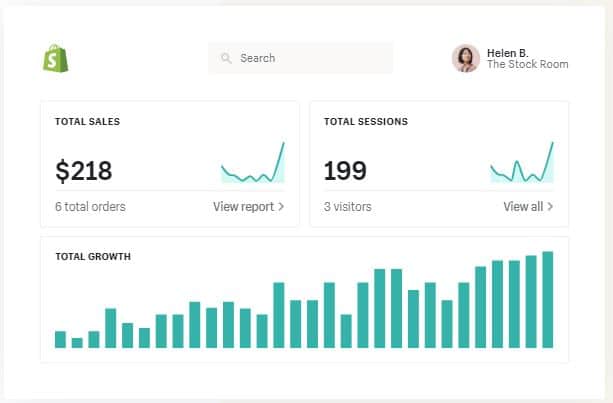 Why Shopify? Built-in Marketing Reports