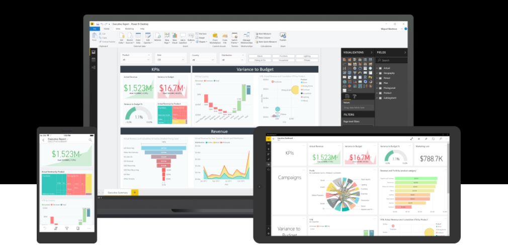 Interface of Power Bi in Various Devices