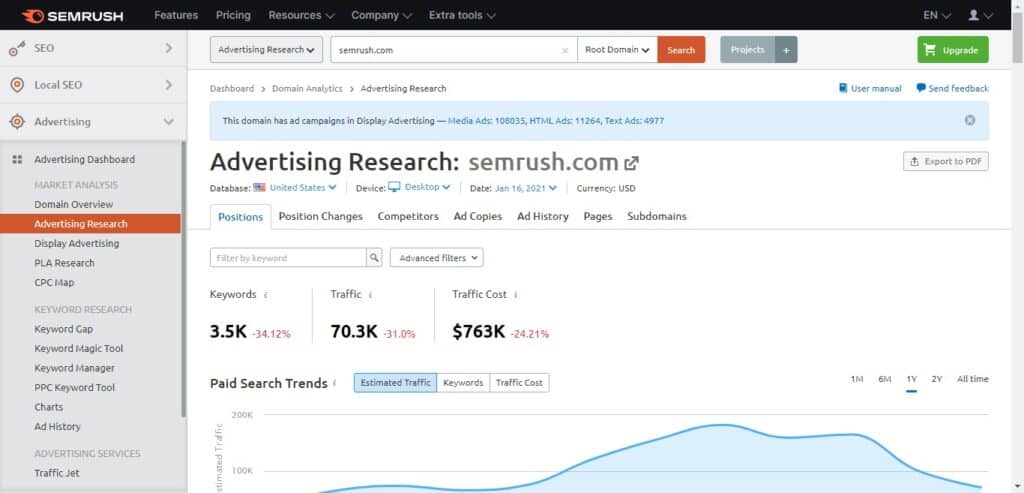 How to Use SEMrush: 10. Advertising Research