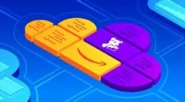 Application & Server Monitoring to Business Results: Cases from Datadog