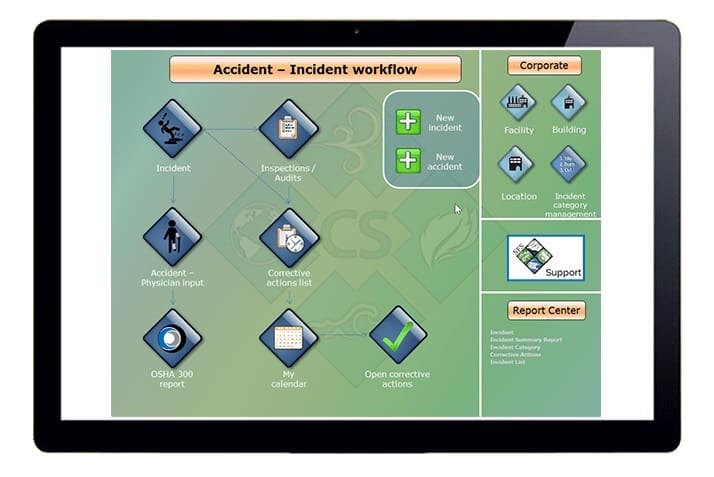 Chemical Safety EH&S Software Workflow