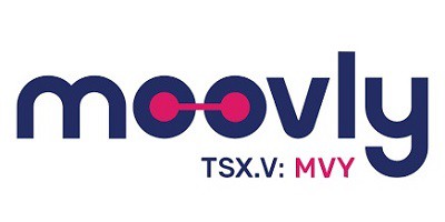 Video Ad Maker: Moovly